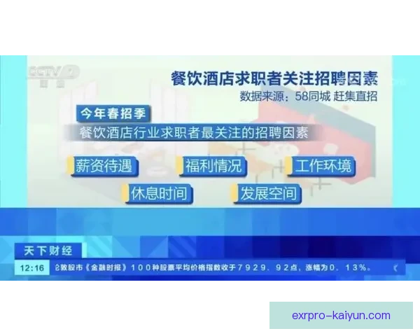 Musiala Jr. 正在迎来职业生涯的新阶段，未来发展备受关注